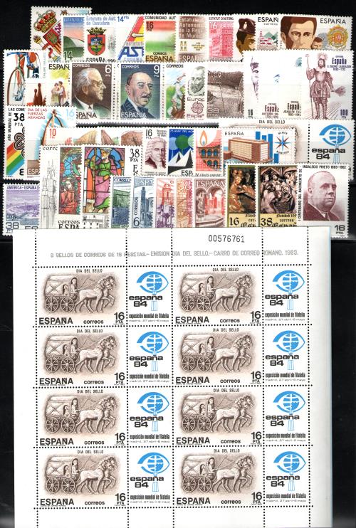 Sellos de España 1983
